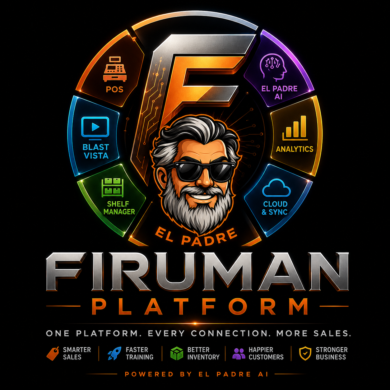 Firuman software solutions for fireworks retail